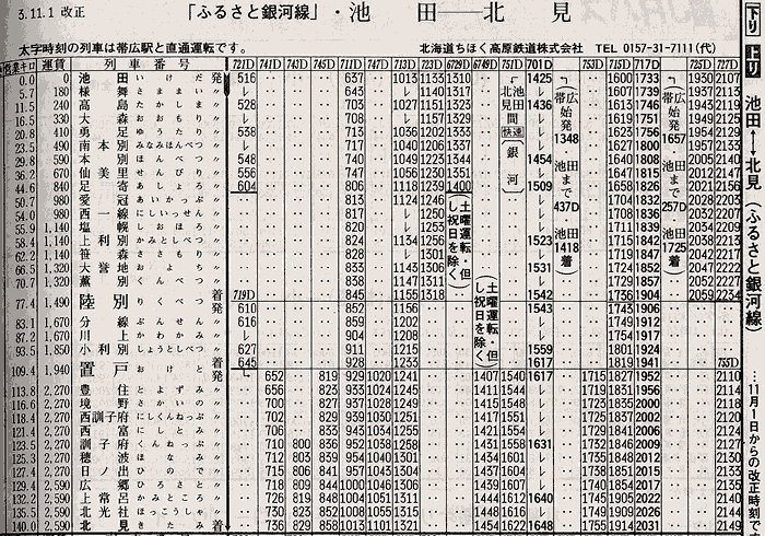 アール 北海道 時刻 表 ジェイ