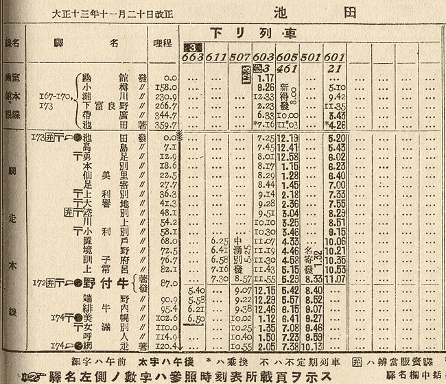 本線 名寄