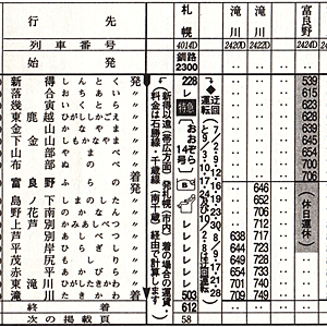 根室本線 その1