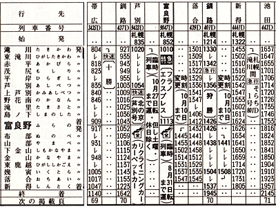 根室本線 その1